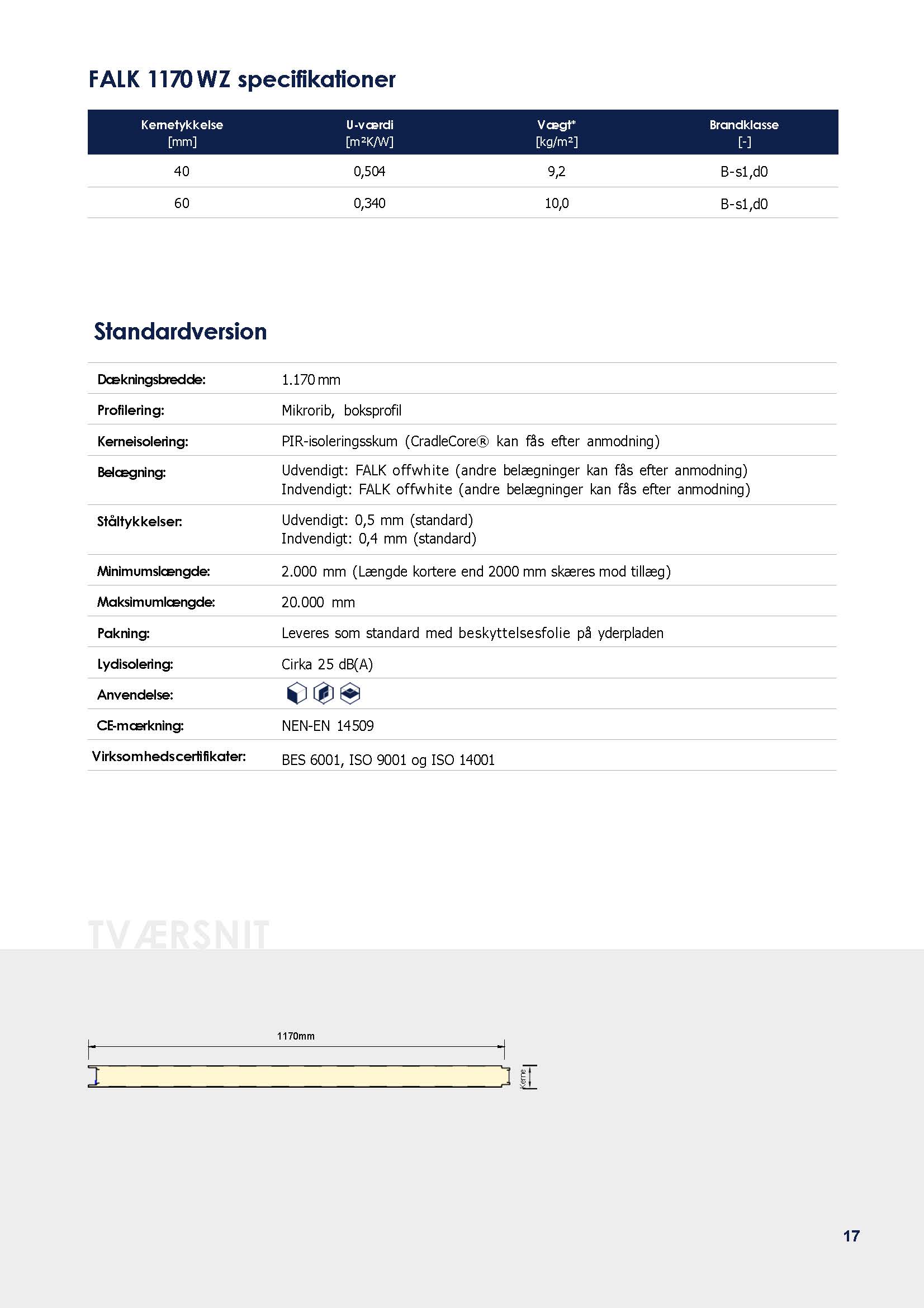 FALK 1170 WZ